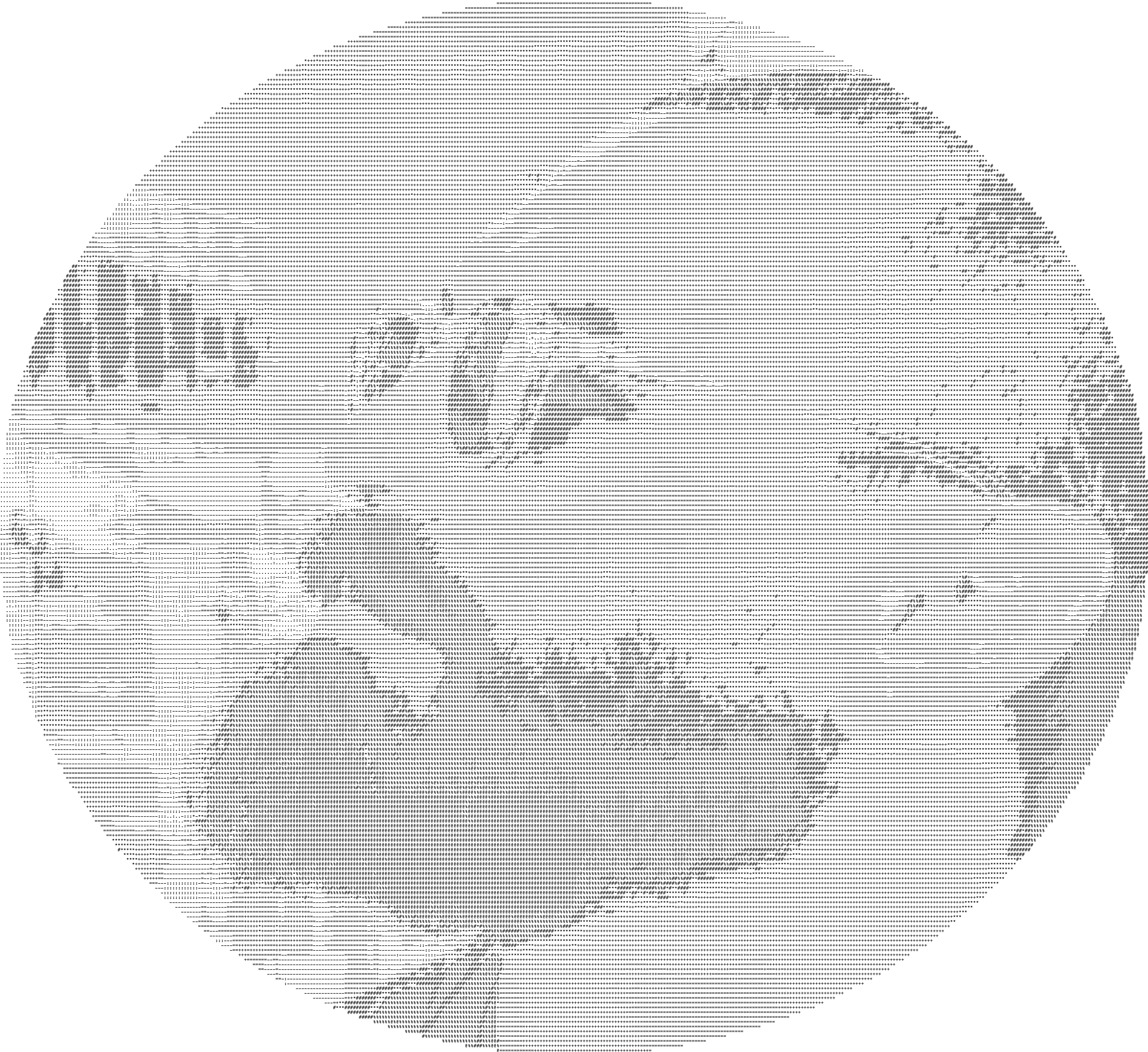 ASCII Portrait