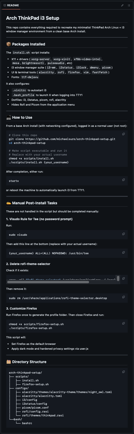 Github README
